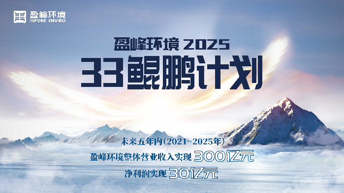 710公海寰宇环境2025·33鲲鹏计划